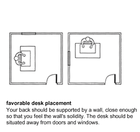 favorable desk placement